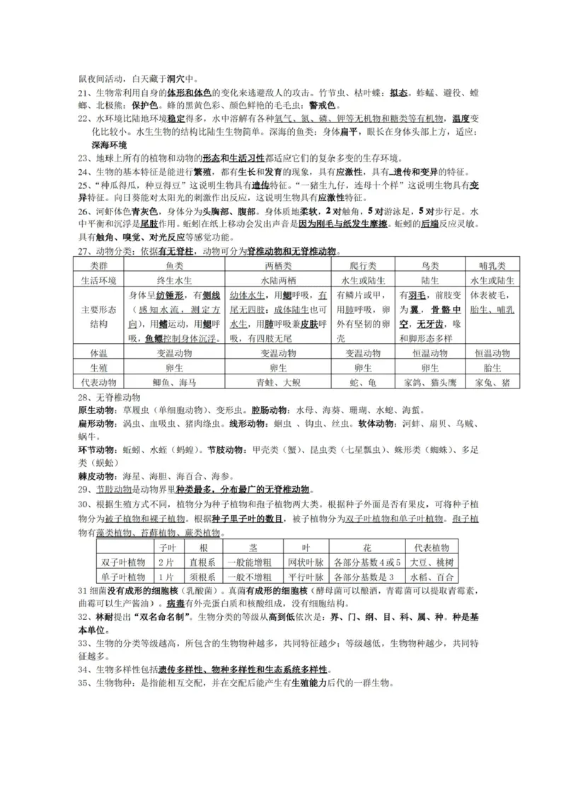 华东师大版初中科学七年级上册知识点_24秋《初中各科知识点梳理》_初中科学《知识梳理》7-9年级上下册_华师大版初中科学7-9年级上下册知识梳理