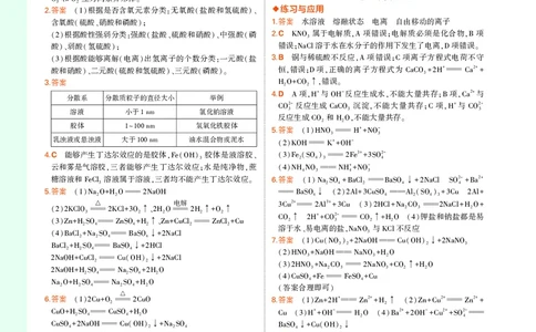 高中化学必修第1册教材习题答案_高中全套电子教材及答案。_02高中教材参考答案_高中化学_人教版
