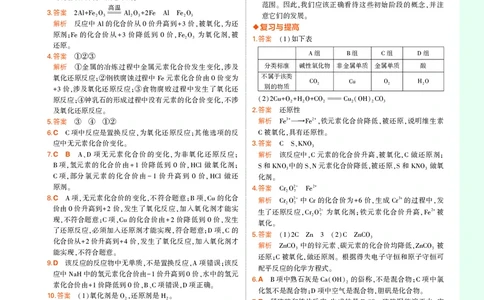 高中化学必修第1册教材习题答案_高中全套电子教材及答案。_02高中教材参考答案_高中化学_人教版