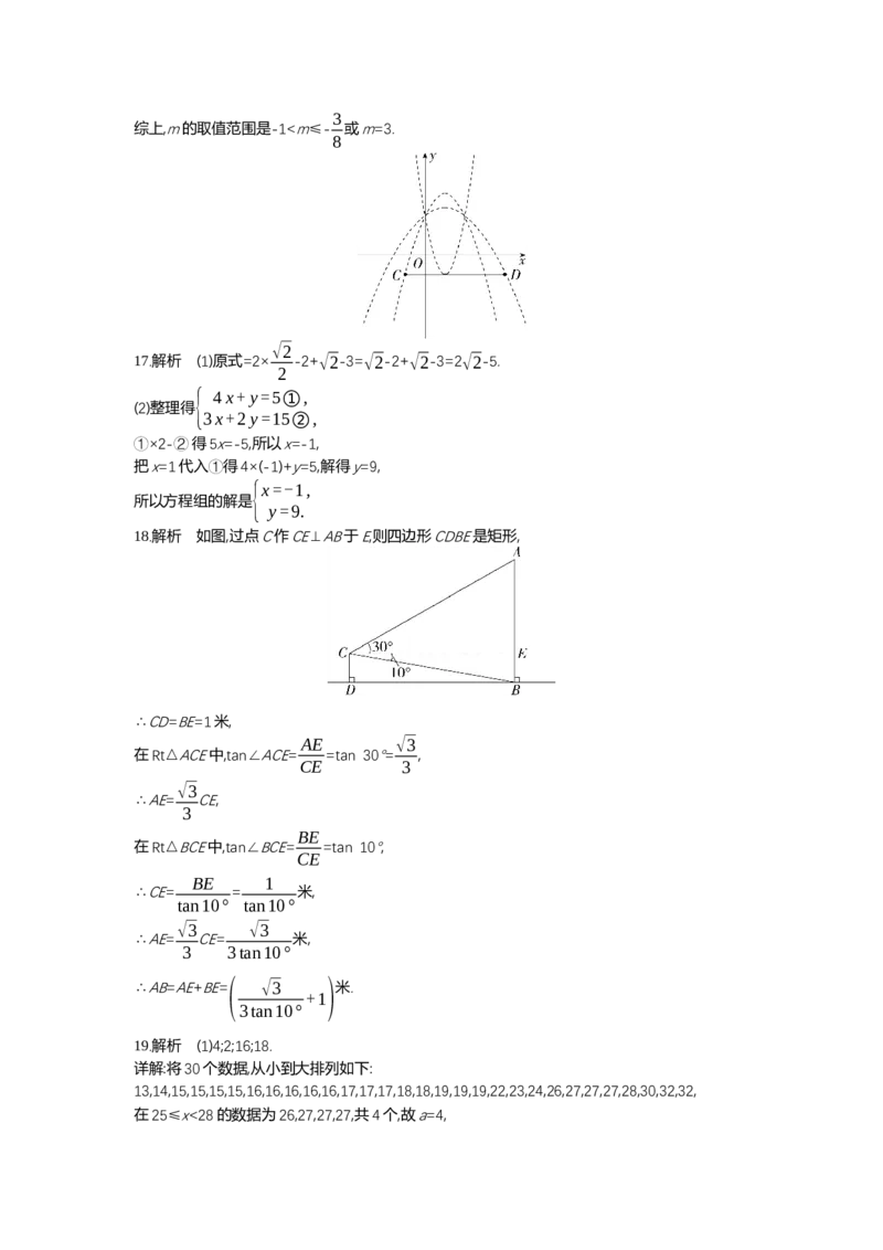 2022内蒙古呼和浩特数学试卷+答案+解析(word整理版)-fe91d7112289_内蒙古中考真题_内蒙古中考真题+答案解析2013-2024_初中数学历年真题（2013-2024）