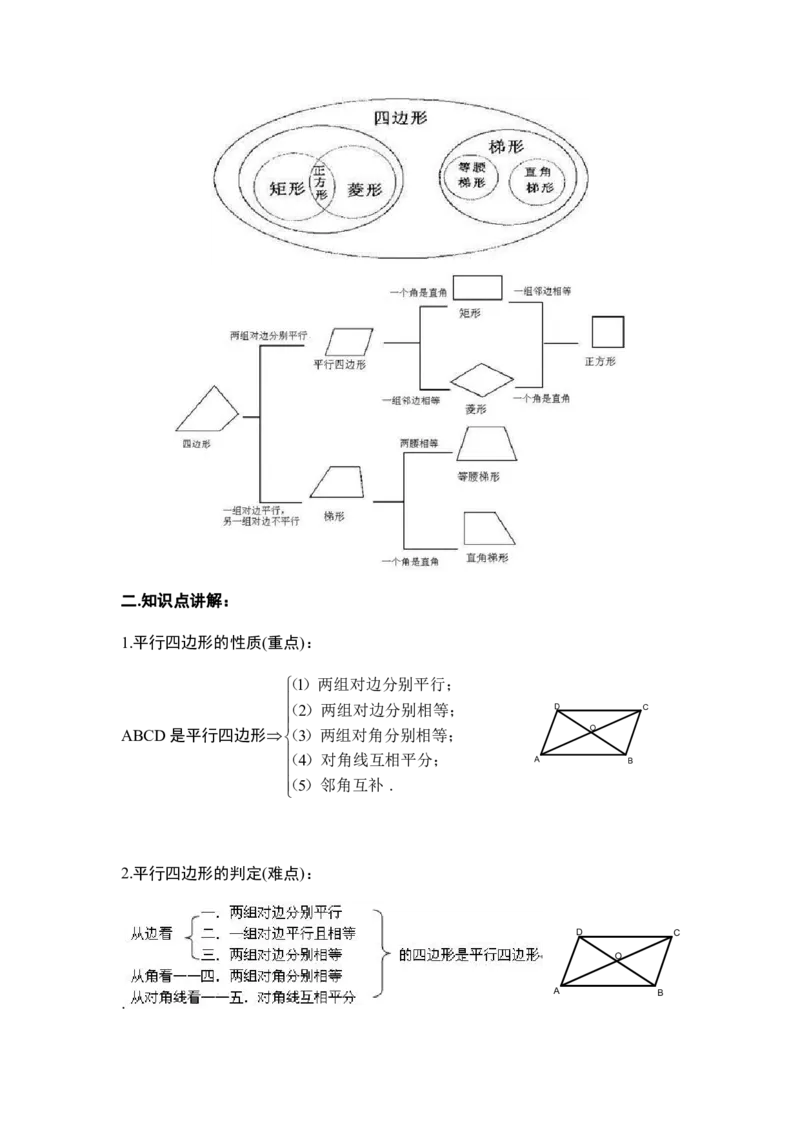北京八年级下册数学知识点_24秋《初中各科知识点梳理》_初中数学《知识梳理》7-9年级上下册_北师大版数学7-9年级上下册知识点汇总_北师大数学7-9年级下册知识点汇总