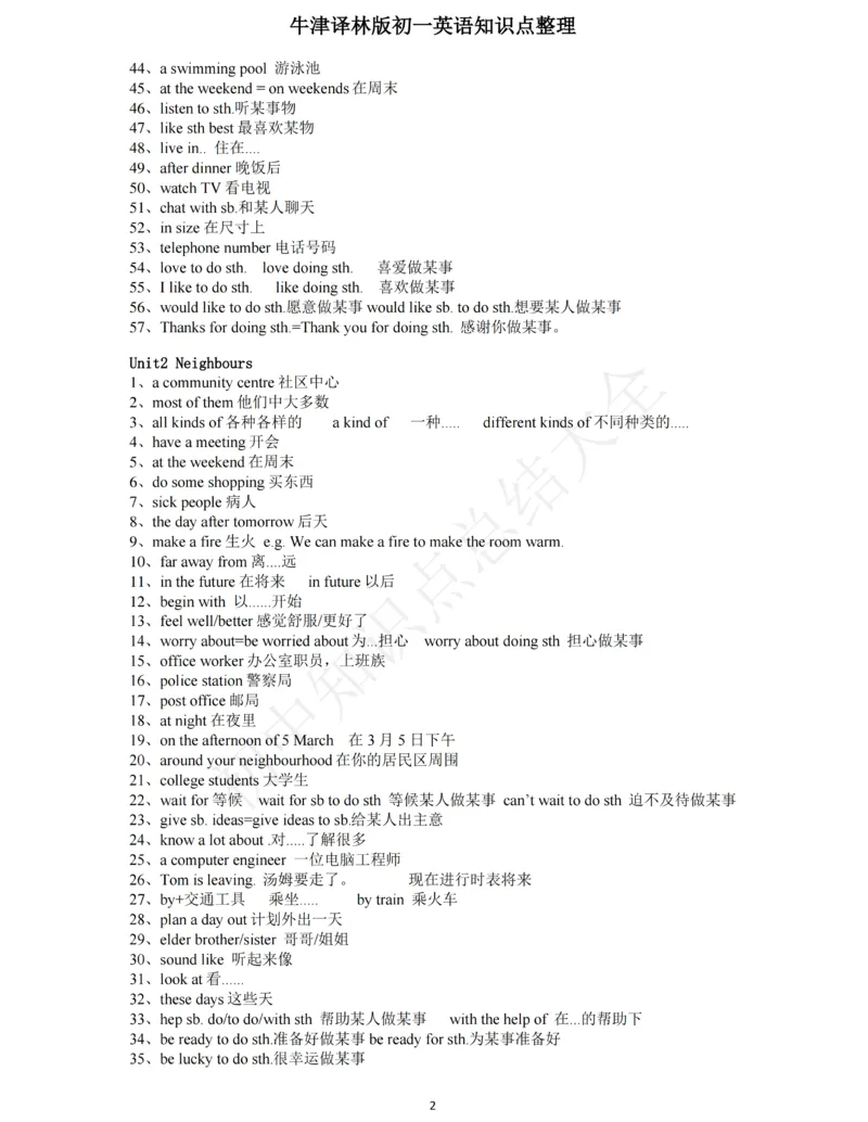 牛津译林版七年级下英语知识点总结_24秋《初中各科知识点梳理》_初中英语《知识梳理》7-9年级上下册_知识梳理_译林版初中英语7-9年级上下册知识梳理