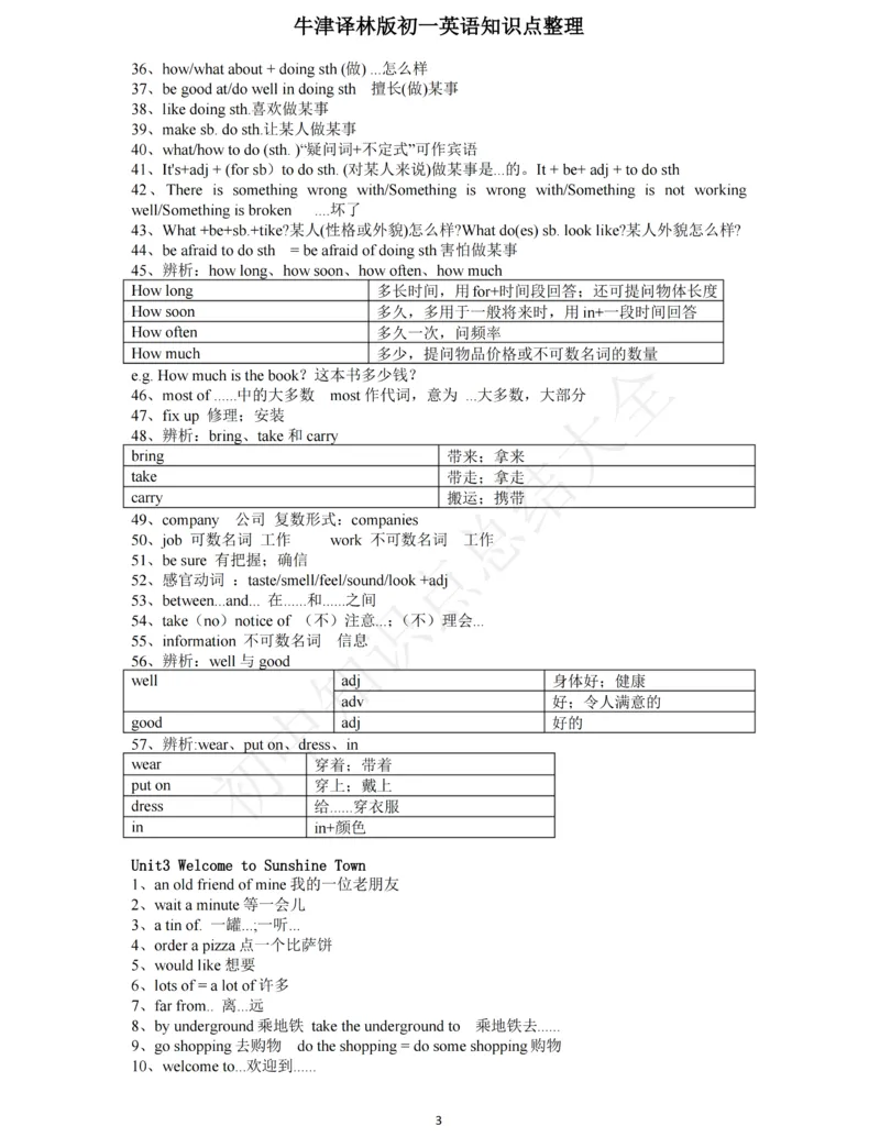 牛津译林版七年级下英语知识点总结_24秋《初中各科知识点梳理》_初中英语《知识梳理》7-9年级上下册_知识梳理_译林版初中英语7-9年级上下册知识梳理