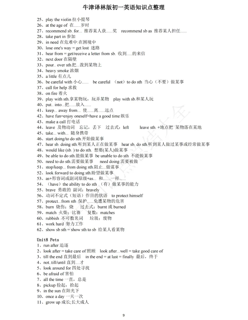 牛津译林版七年级下英语知识点总结_24秋《初中各科知识点梳理》_初中英语《知识梳理》7-9年级上下册_知识梳理_译林版初中英语7-9年级上下册知识梳理