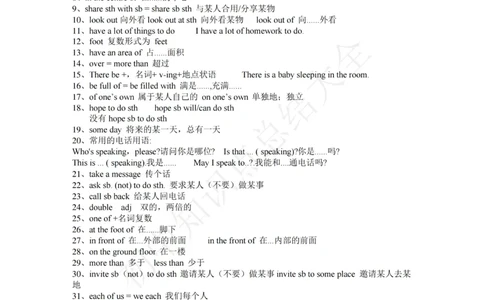 牛津译林版七年级下英语知识点总结_24秋《初中各科知识点梳理》_初中英语《知识梳理》7-9年级上下册_知识梳理_译林版初中英语7-9年级上下册知识梳理