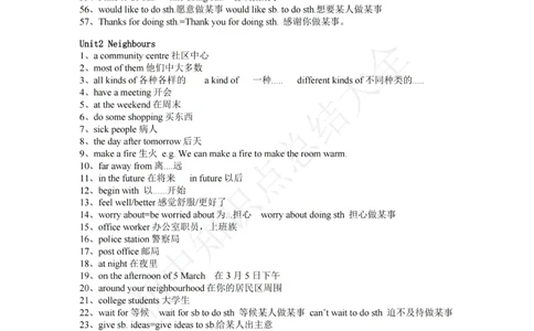 牛津译林版七年级下英语知识点总结_24秋《初中各科知识点梳理》_初中英语《知识梳理》7-9年级上下册_知识梳理_译林版初中英语7-9年级上下册知识梳理