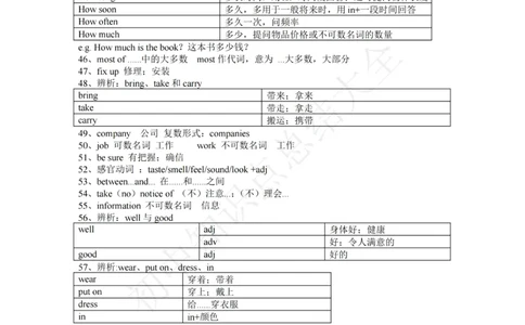 牛津译林版七年级下英语知识点总结_24秋《初中各科知识点梳理》_初中英语《知识梳理》7-9年级上下册_知识梳理_译林版初中英语7-9年级上下册知识梳理