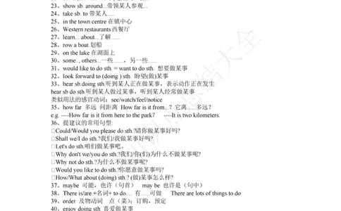 牛津译林版七年级下英语知识点总结_24秋《初中各科知识点梳理》_初中英语《知识梳理》7-9年级上下册_知识梳理_译林版初中英语7-9年级上下册知识梳理