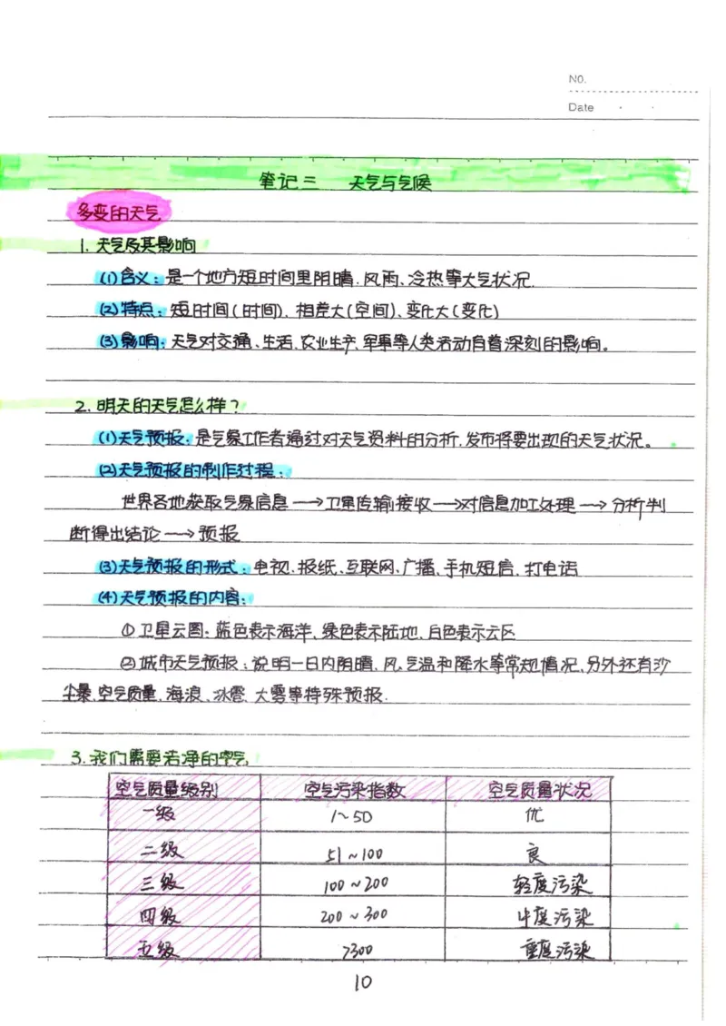 6）中考地理状元笔记（132页）-b26172bbb30b_内蒙古中考真题_赠品_2025.05.01初中九科学霸笔记（无水印）