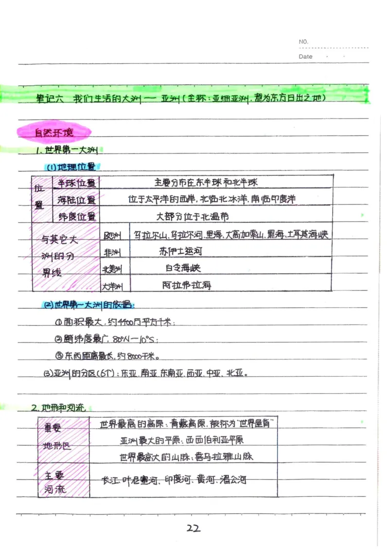6）中考地理状元笔记（132页）-b26172bbb30b_内蒙古中考真题_赠品_2025.05.01初中九科学霸笔记（无水印）