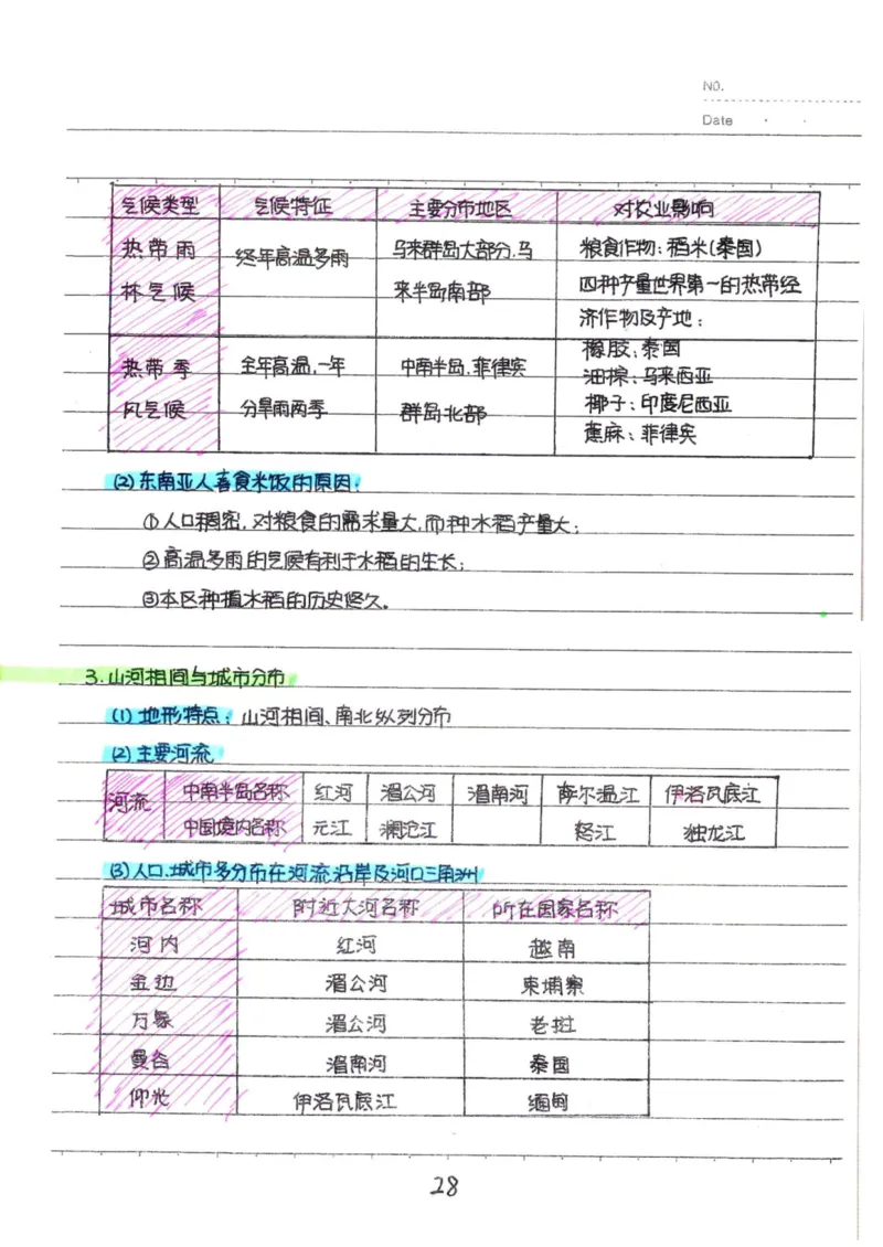 6）中考地理状元笔记（132页）-b26172bbb30b_内蒙古中考真题_赠品_2025.05.01初中九科学霸笔记（无水印）