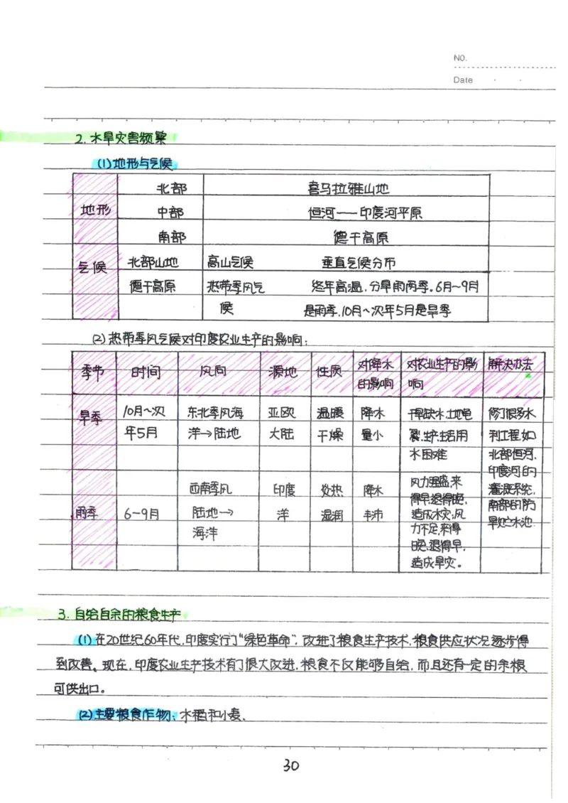 6）中考地理状元笔记（132页）-b26172bbb30b_内蒙古中考真题_赠品_2025.05.01初中九科学霸笔记（无水印）