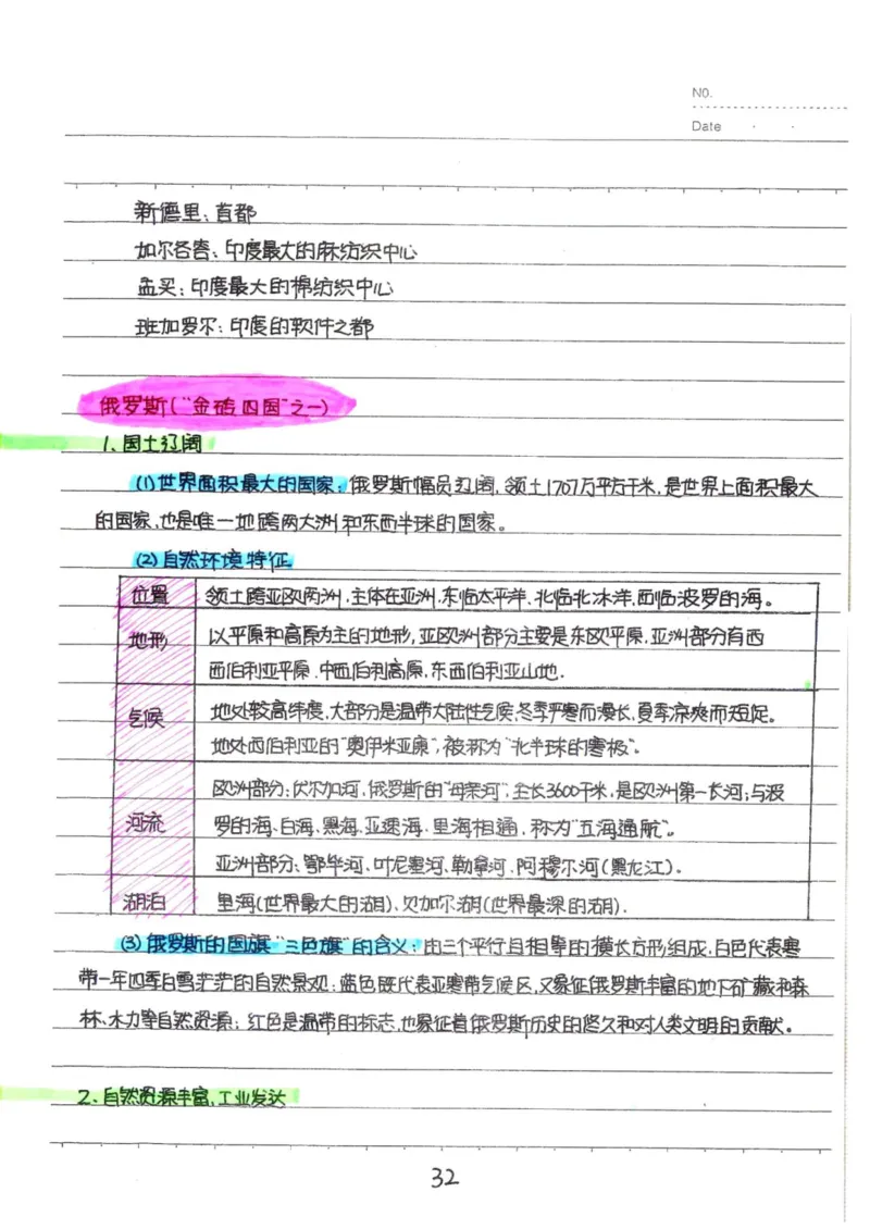 6）中考地理状元笔记（132页）-b26172bbb30b_内蒙古中考真题_赠品_2025.05.01初中九科学霸笔记（无水印）