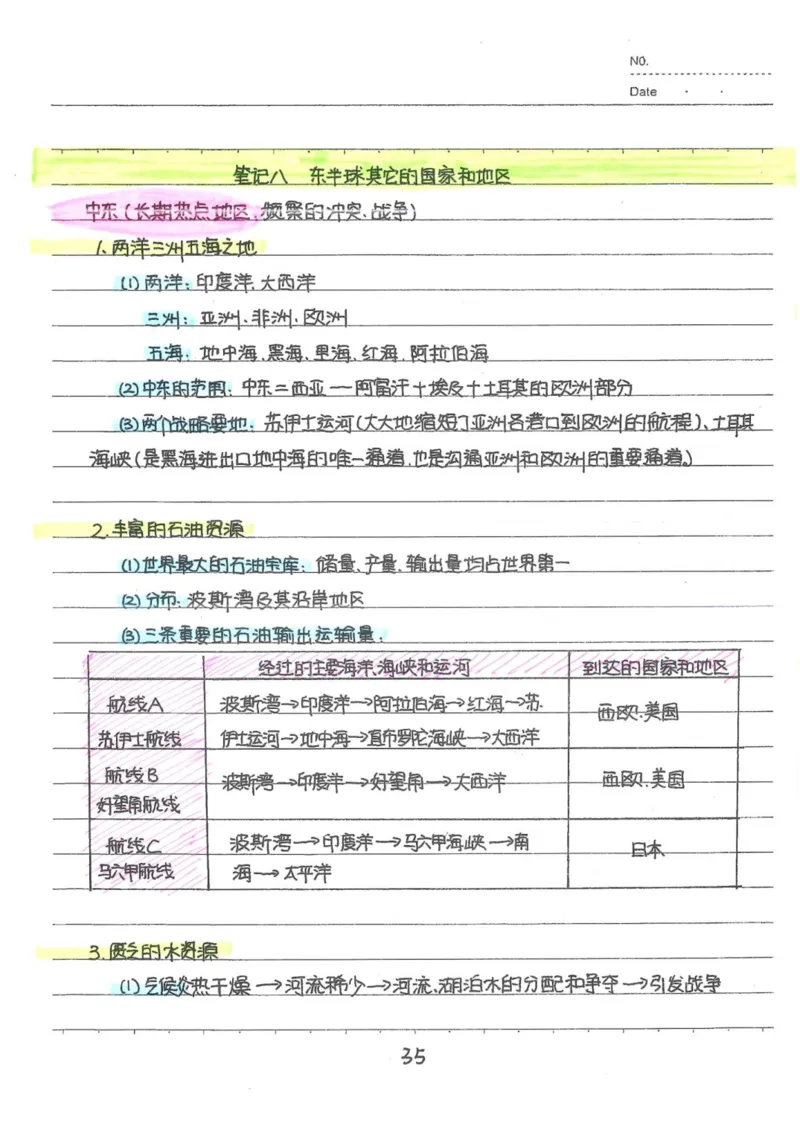 6）中考地理状元笔记（132页）-b26172bbb30b_内蒙古中考真题_赠品_2025.05.01初中九科学霸笔记（无水印）