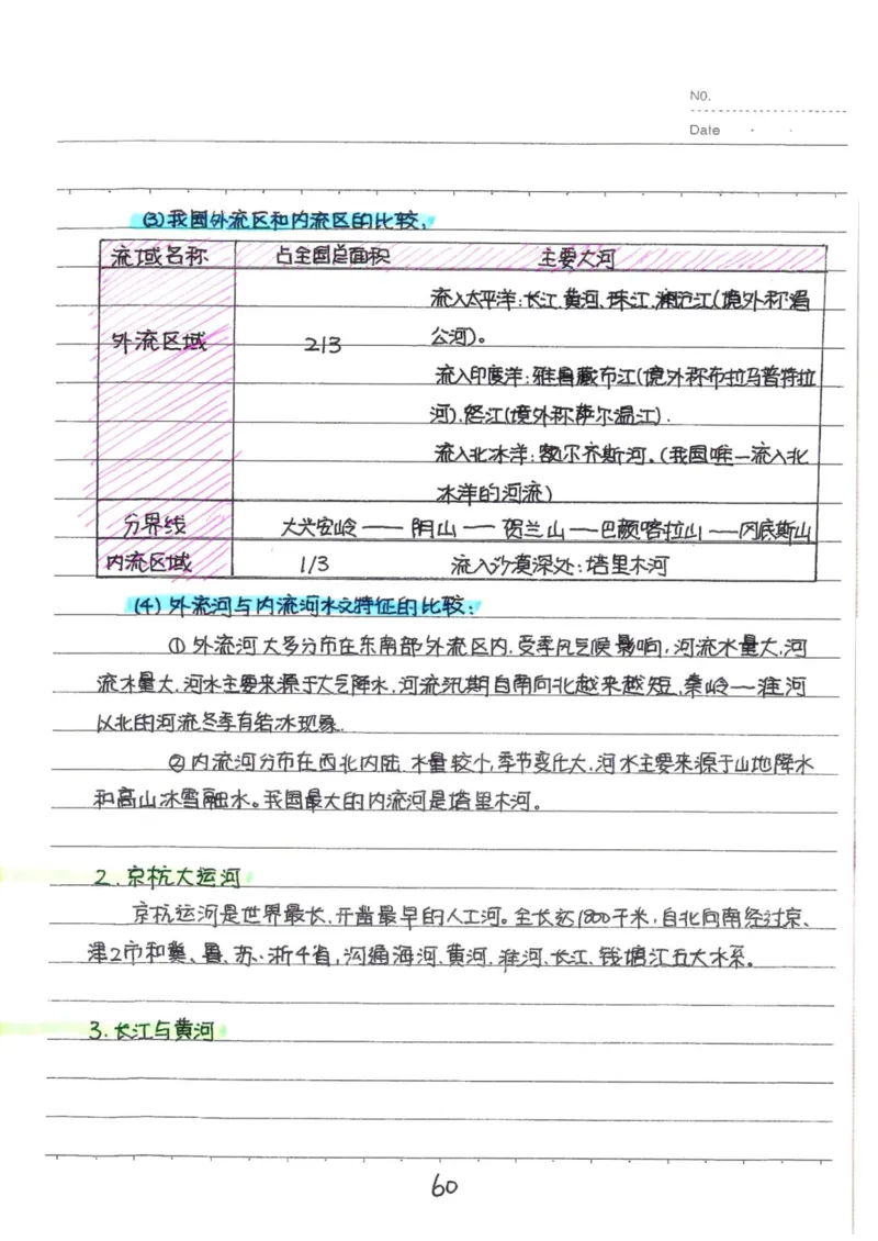 6）中考地理状元笔记（132页）-b26172bbb30b_内蒙古中考真题_赠品_2025.05.01初中九科学霸笔记（无水印）