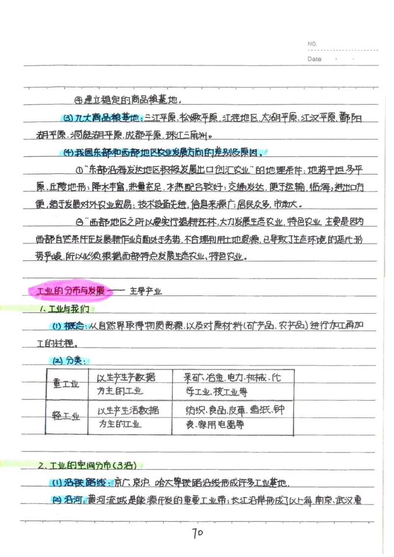 6）中考地理状元笔记（132页）-b26172bbb30b_内蒙古中考真题_赠品_2025.05.01初中九科学霸笔记（无水印）