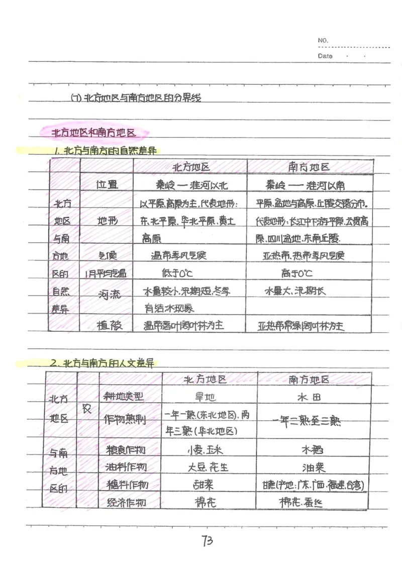 6）中考地理状元笔记（132页）-b26172bbb30b_内蒙古中考真题_赠品_2025.05.01初中九科学霸笔记（无水印）