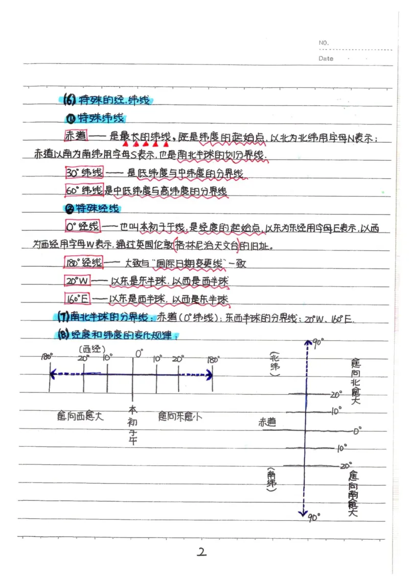 6）中考地理状元笔记（132页）-b26172bbb30b_内蒙古中考真题_赠品_2025.05.01初中九科学霸笔记（无水印）