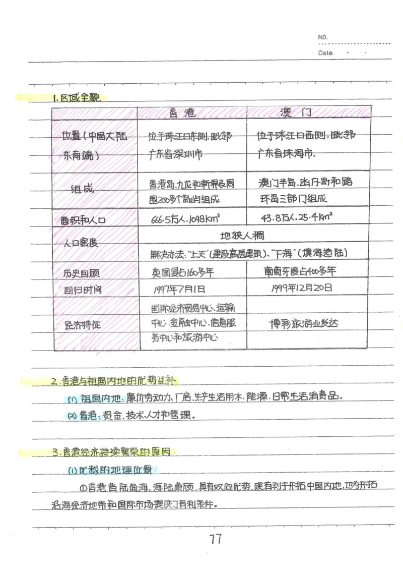 6）中考地理状元笔记（132页）-b26172bbb30b_内蒙古中考真题_赠品_2025.05.01初中九科学霸笔记（无水印）
