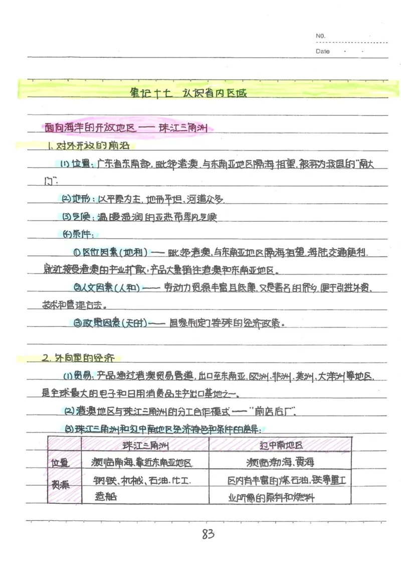 6）中考地理状元笔记（132页）-b26172bbb30b_内蒙古中考真题_赠品_2025.05.01初中九科学霸笔记（无水印）