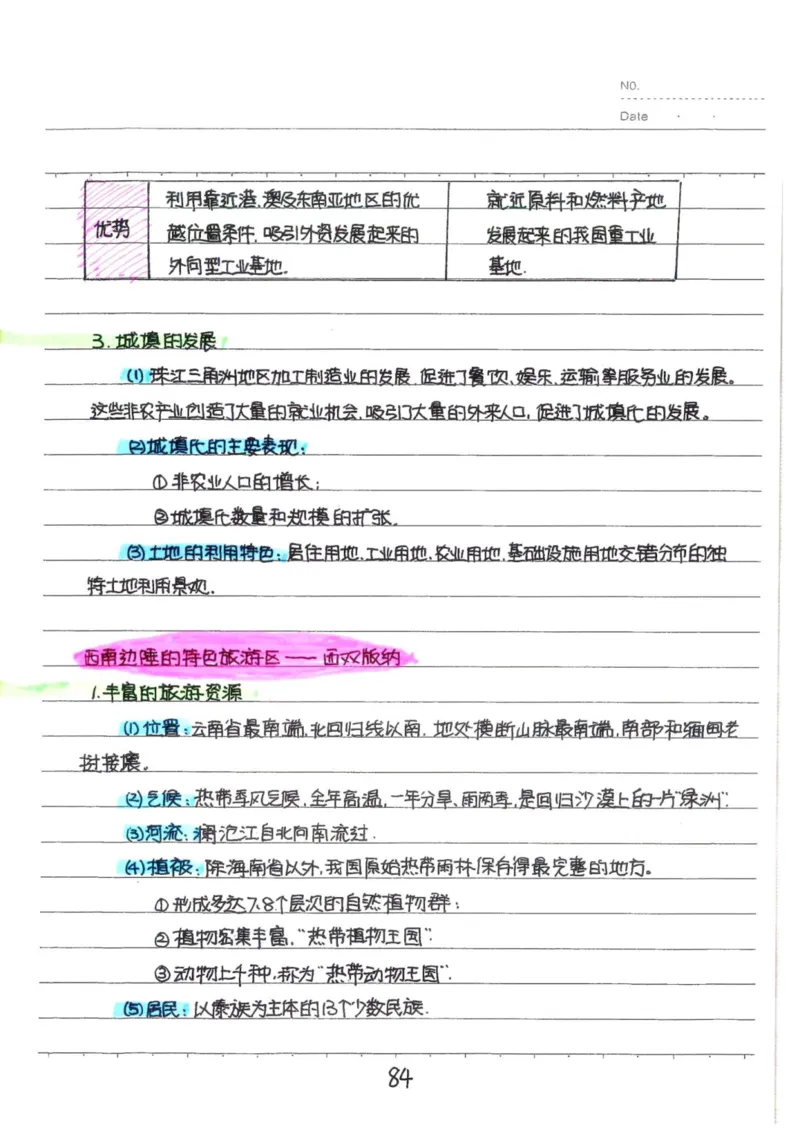 6）中考地理状元笔记（132页）-b26172bbb30b_内蒙古中考真题_赠品_2025.05.01初中九科学霸笔记（无水印）
