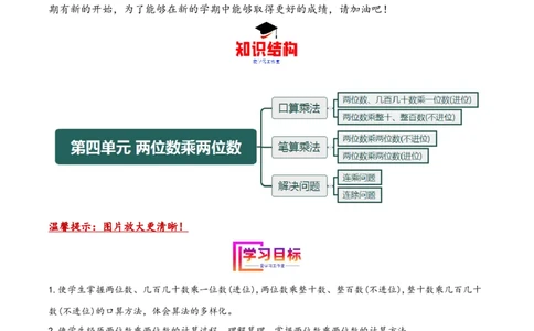 第四单元两位数乘两位数（同步讲练）人教版）_26春人教版数学三下_19、赠送其它资料_新建文件夹_三年级数学下册（人教版）_母题专项练习-K35_2024版