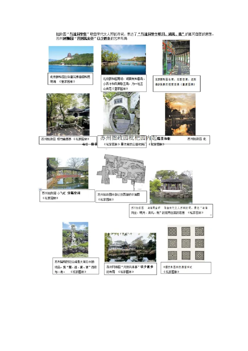 新人教版八年级美术知识总结_24秋《初中各科知识点梳理》_初中美术《知识梳理》7-9年级上下册_人教版初中美术7-9年级上下册知识梳理