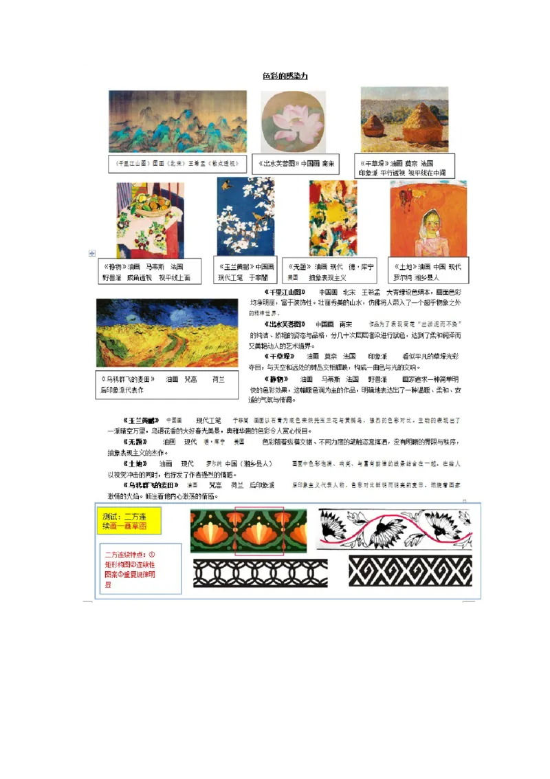 新人教版八年级美术知识总结_24秋《初中各科知识点梳理》_初中美术《知识梳理》7-9年级上下册_人教版初中美术7-9年级上下册知识梳理