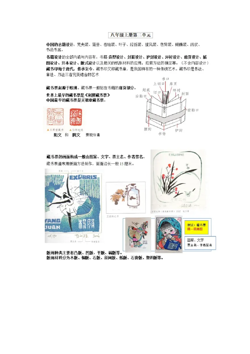 新人教版八年级美术知识总结_24秋《初中各科知识点梳理》_初中美术《知识梳理》7-9年级上下册_人教版初中美术7-9年级上下册知识梳理