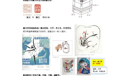新人教版八年级美术知识总结_24秋《初中各科知识点梳理》_初中美术《知识梳理》7-9年级上下册_人教版初中美术7-9年级上下册知识梳理