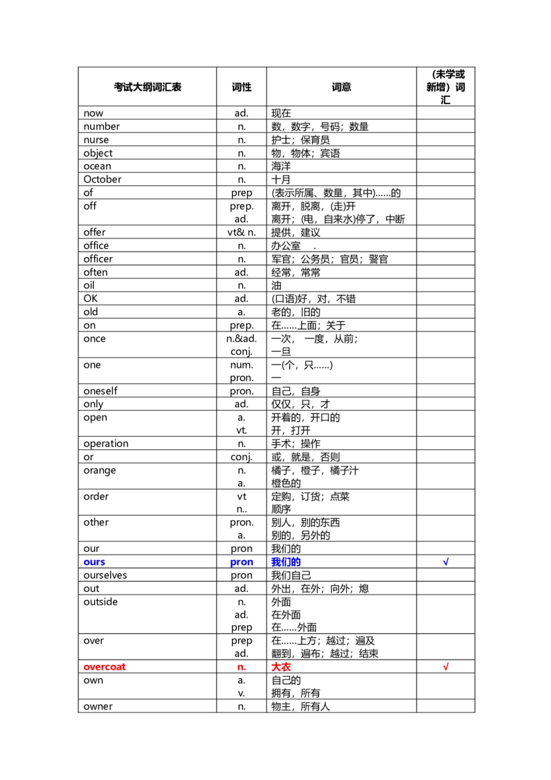 中考英语词汇1600-f6e71a1a78d5_内蒙古中考真题_赠品_初中英语资料