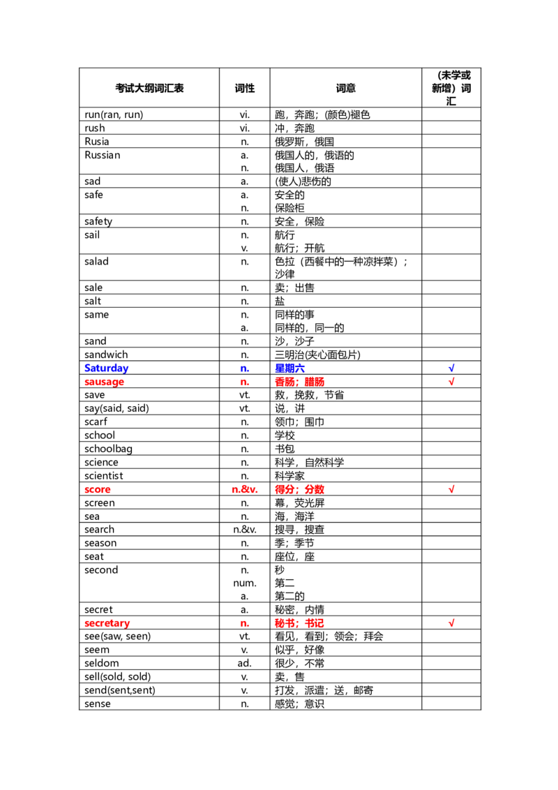 中考英语词汇1600-f6e71a1a78d5_内蒙古中考真题_赠品_初中英语资料