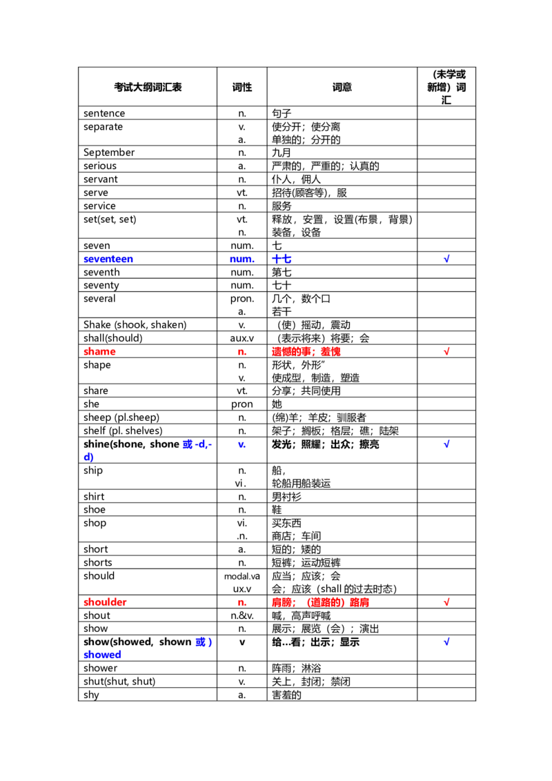 中考英语词汇1600-f6e71a1a78d5_内蒙古中考真题_赠品_初中英语资料