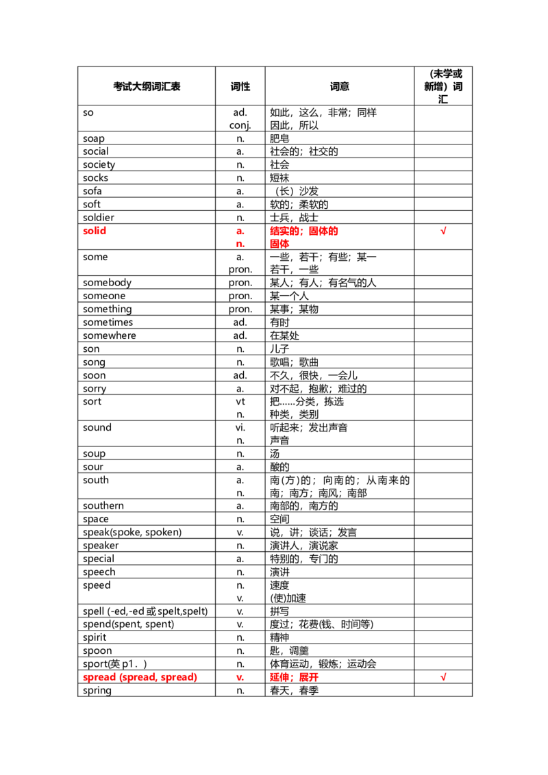 中考英语词汇1600-f6e71a1a78d5_内蒙古中考真题_赠品_初中英语资料