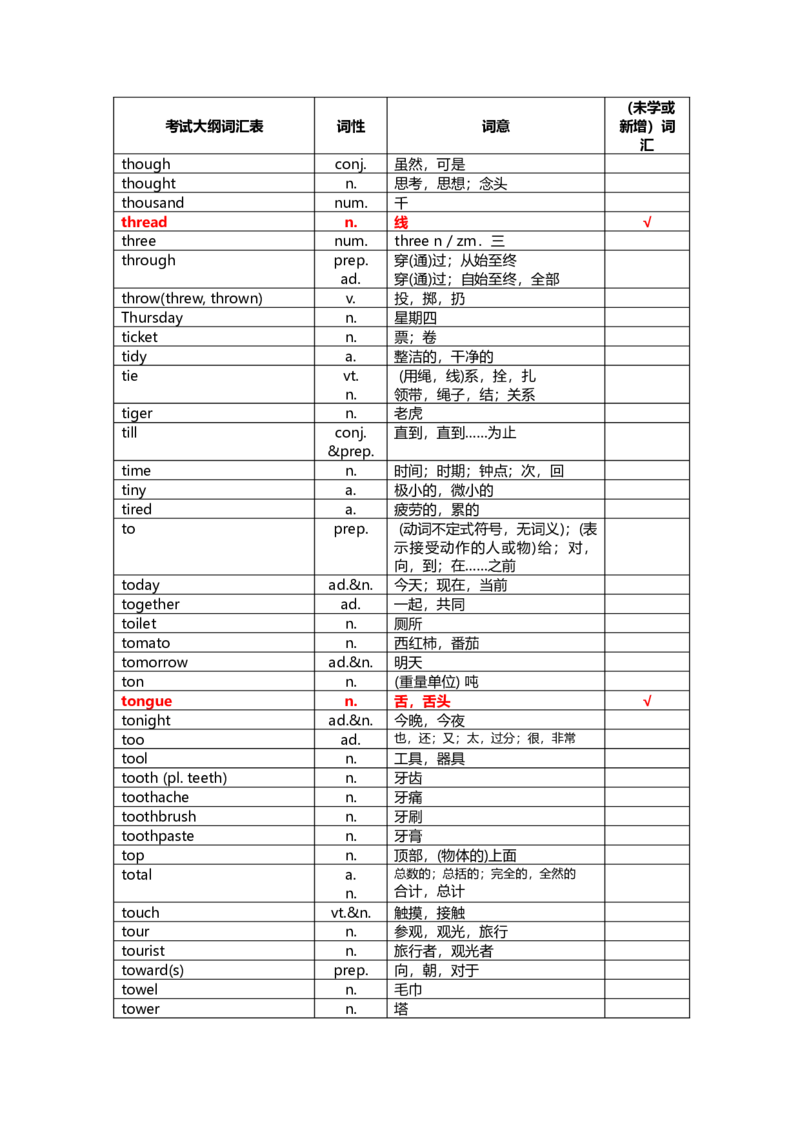 中考英语词汇1600-f6e71a1a78d5_内蒙古中考真题_赠品_初中英语资料