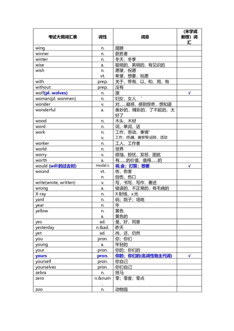 中考英语词汇1600-f6e71a1a78d5_内蒙古中考真题_赠品_初中英语资料
