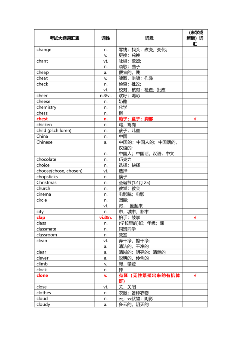 中考英语词汇1600-f6e71a1a78d5_内蒙古中考真题_赠品_初中英语资料