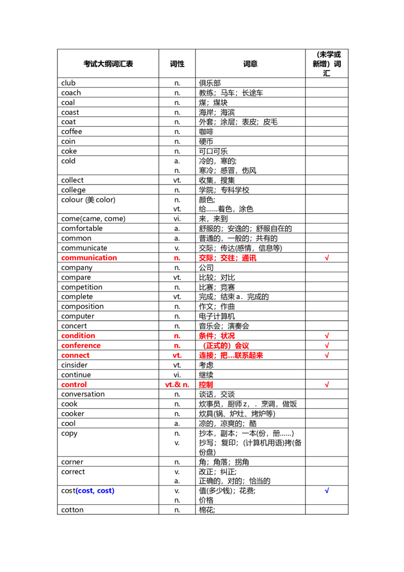 中考英语词汇1600-f6e71a1a78d5_内蒙古中考真题_赠品_初中英语资料