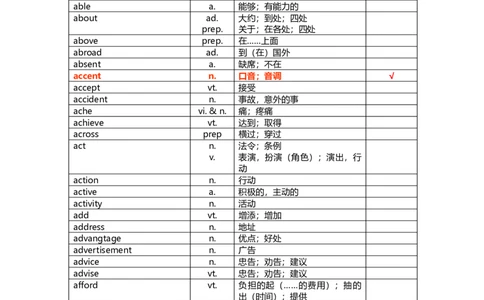 中考英语词汇1600-f6e71a1a78d5_内蒙古中考真题_赠品_初中英语资料