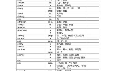 中考英语词汇1600-f6e71a1a78d5_内蒙古中考真题_赠品_初中英语资料