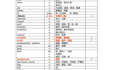 中考英语词汇1600-f6e71a1a78d5_内蒙古中考真题_赠品_初中英语资料