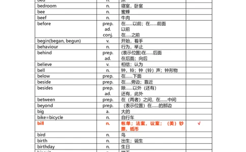 中考英语词汇1600-f6e71a1a78d5_内蒙古中考真题_赠品_初中英语资料