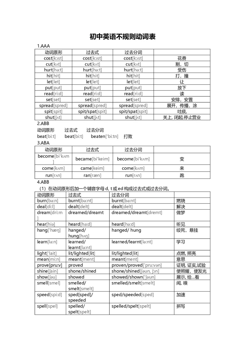 初中英语不规则动词表的完整板块-092fbd579d68_内蒙古中考真题_赠品_初中英语资料