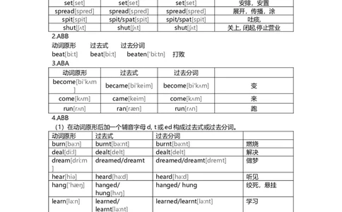 初中英语不规则动词表的完整板块-092fbd579d68_内蒙古中考真题_赠品_初中英语资料