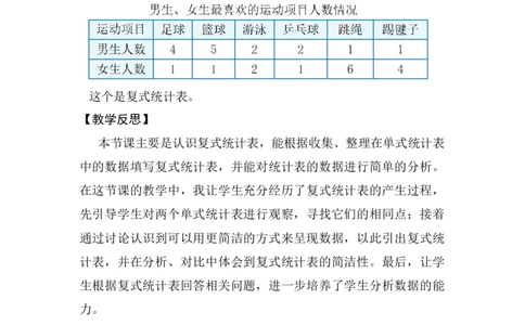 第2课时数据的收集与整理（2）_26春人教版数学三下_00、上课课件PPT+教案第五套完整版_第五单元数据的收集与整理_（教案）第五单元数据的收集与整理