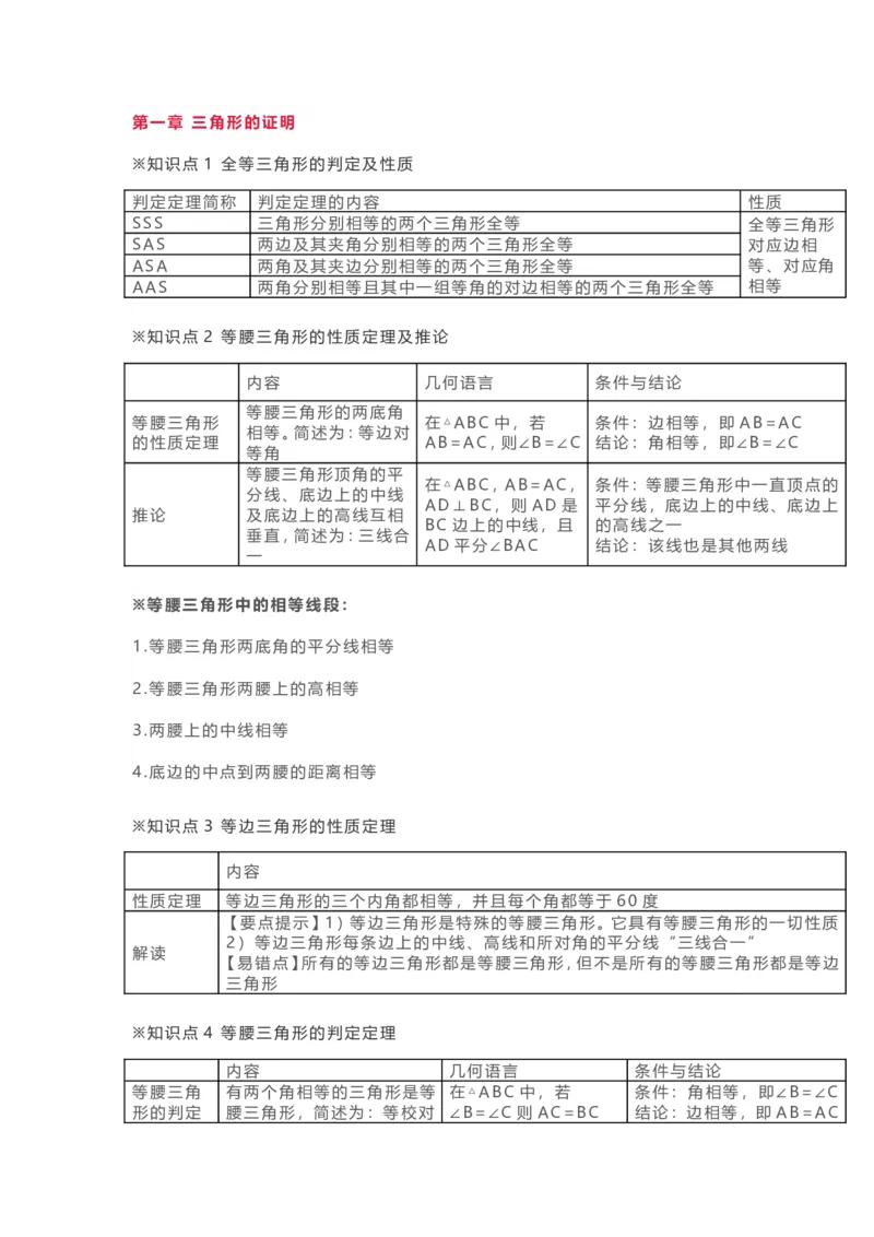 北师大数学八年级下册知识点汇总_24秋《初中各科知识点梳理》_初中数学《知识梳理》7-9年级上下册_北师大版数学7-9年级上下册知识点汇总_北师大数学7-9年级下册知识点汇总