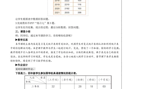 练习课教案_26春人教版数学三下_00、更新资料3月18日_教学设计(3)_教案_教案2+导学案人教三下数学_教案_3复式统计表