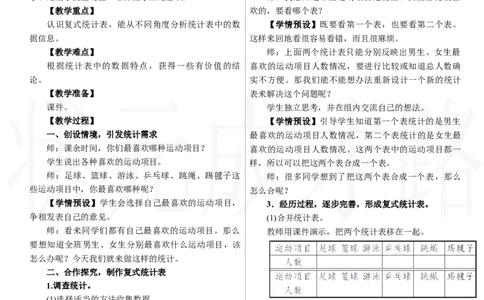 第2课时　复式统计表_26春人教版数学三下_00、上课课件PPT+教案第三套完整版_2.R3数下教案_五　数据的收集与整理