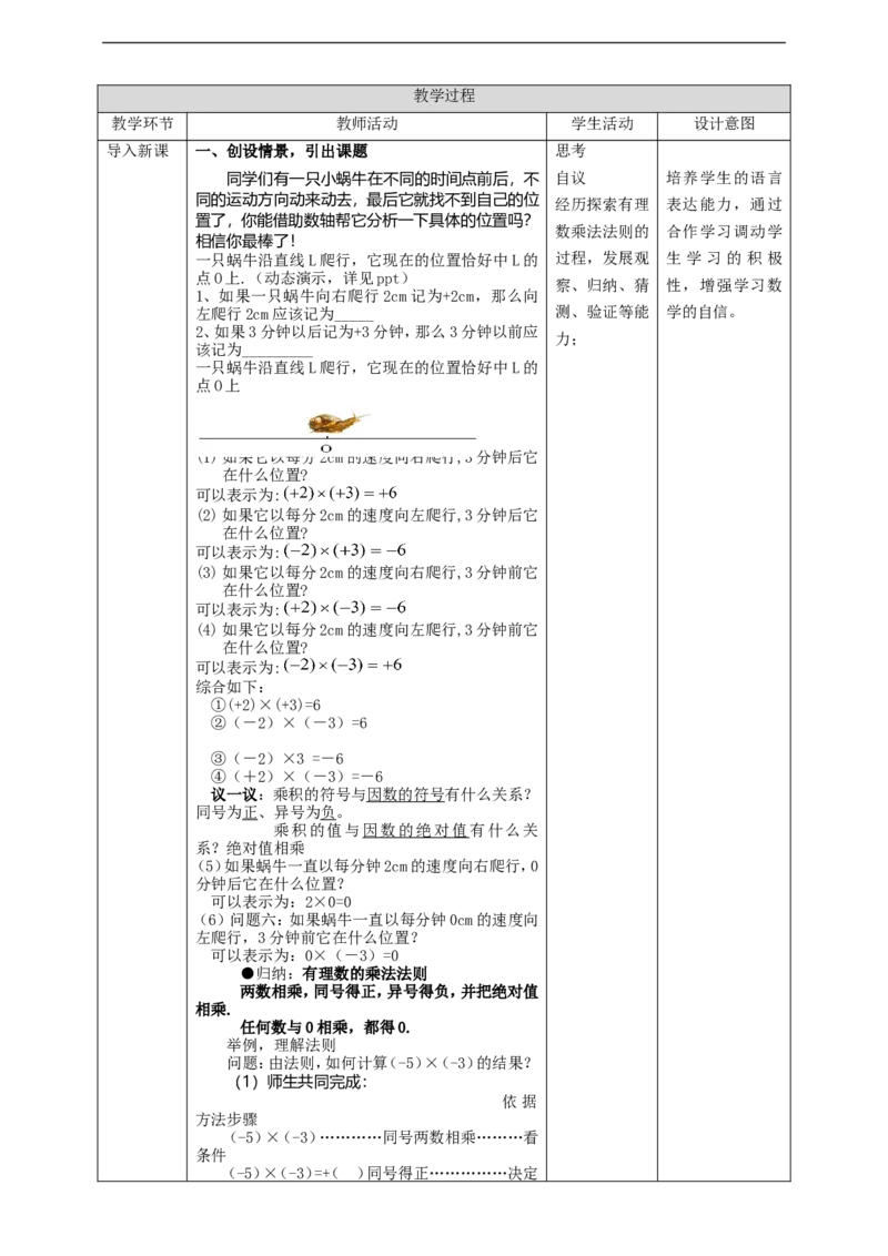 1.4.1有理数的乘法（1）教案(1)_3初中数学课件教案人教版PPT_7上-初中数学人教版_7上-初中数学人教版（旧版）赠送_01课件+教案（配套）_01课件+教案+学案（新课标）_教案