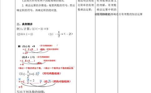 1.4.1有理数的乘法（1）教案(1)_3初中数学课件教案人教版PPT_7上-初中数学人教版_7上-初中数学人教版（旧版）赠送_01课件+教案（配套）_01课件+教案+学案（新课标）_教案